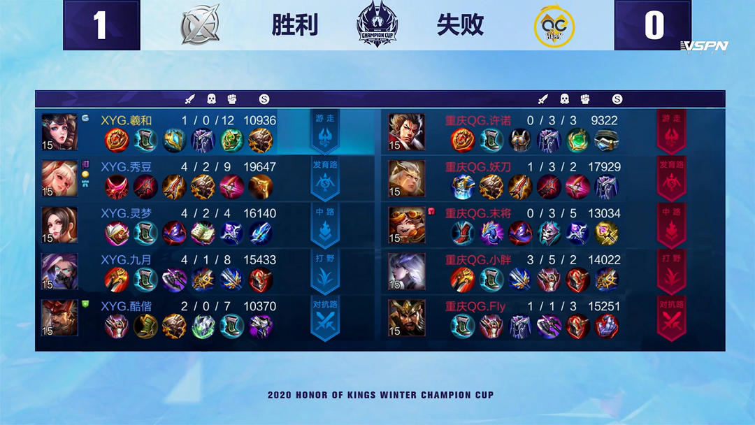 家的心理考 家的心理考