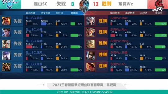 国际游泳赛